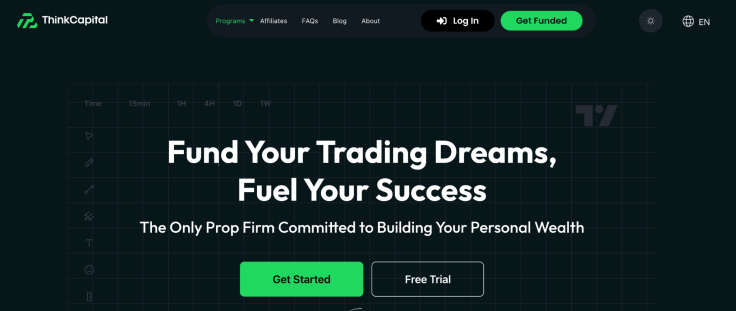 ThinkCapital