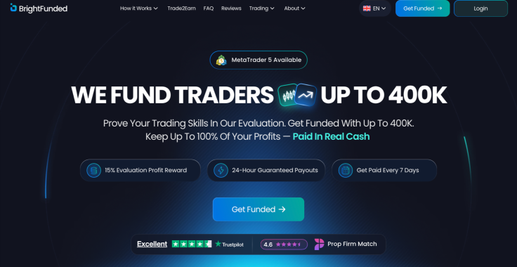 BrightFunded