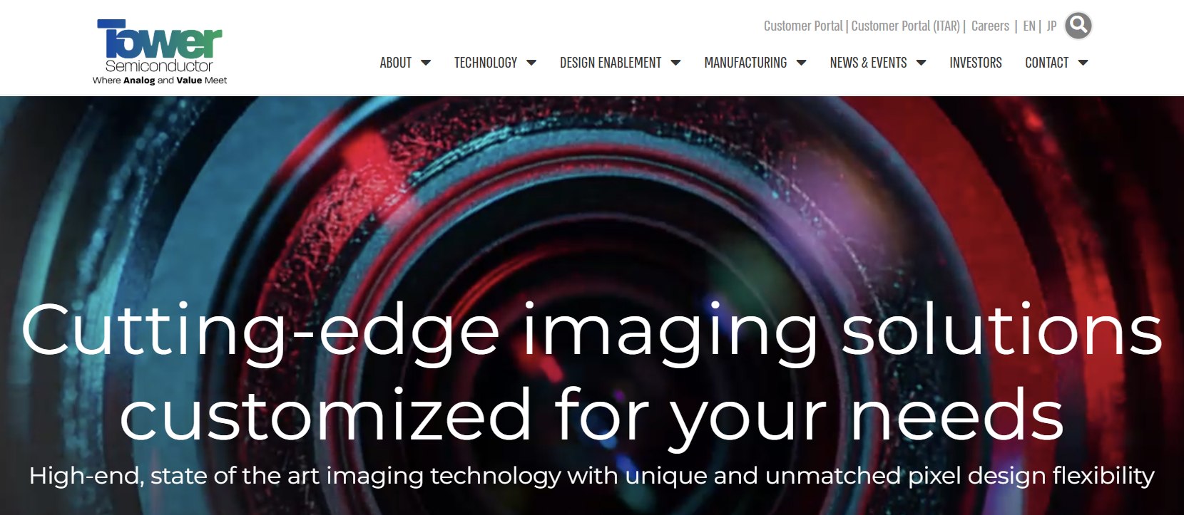 Tower Semiconductor Stock 2026: Buy or Sell on Strong AI 