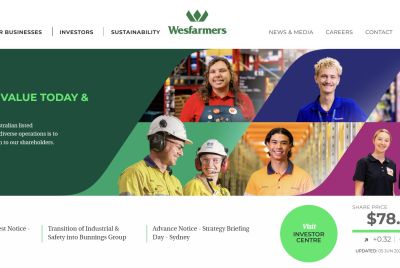 Wesfarmers Shares Gain 0.4% as Retail Strength Supports Australian Conglomerate