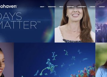 Biohaven Stock Surges on Pipeline Progress as Analysts Weigh Buy