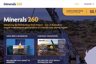 Minerals 260 Shares Rise 5.1% as ASX Explorer Extends Remarkable