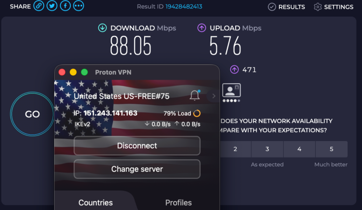 Proton VPN Free speed over IKEv2 during our test: 88.05