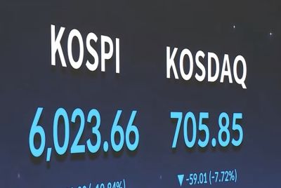 KOSPI