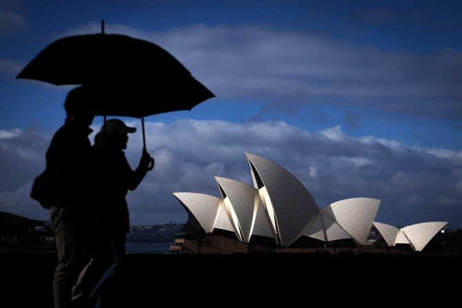 Weather Forecast