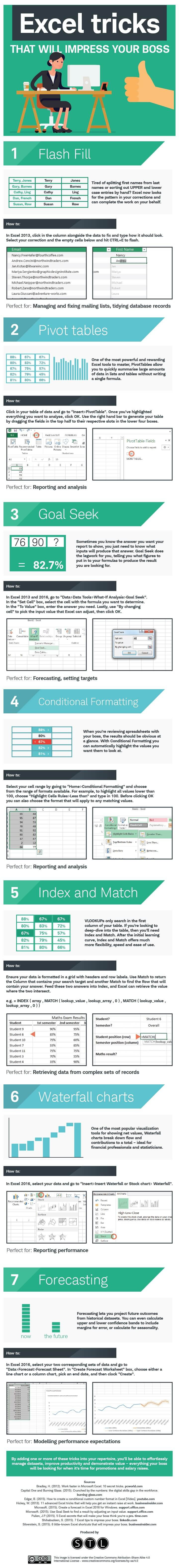 Excel tricks that will impress your boss