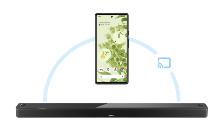 Multi-device messaging